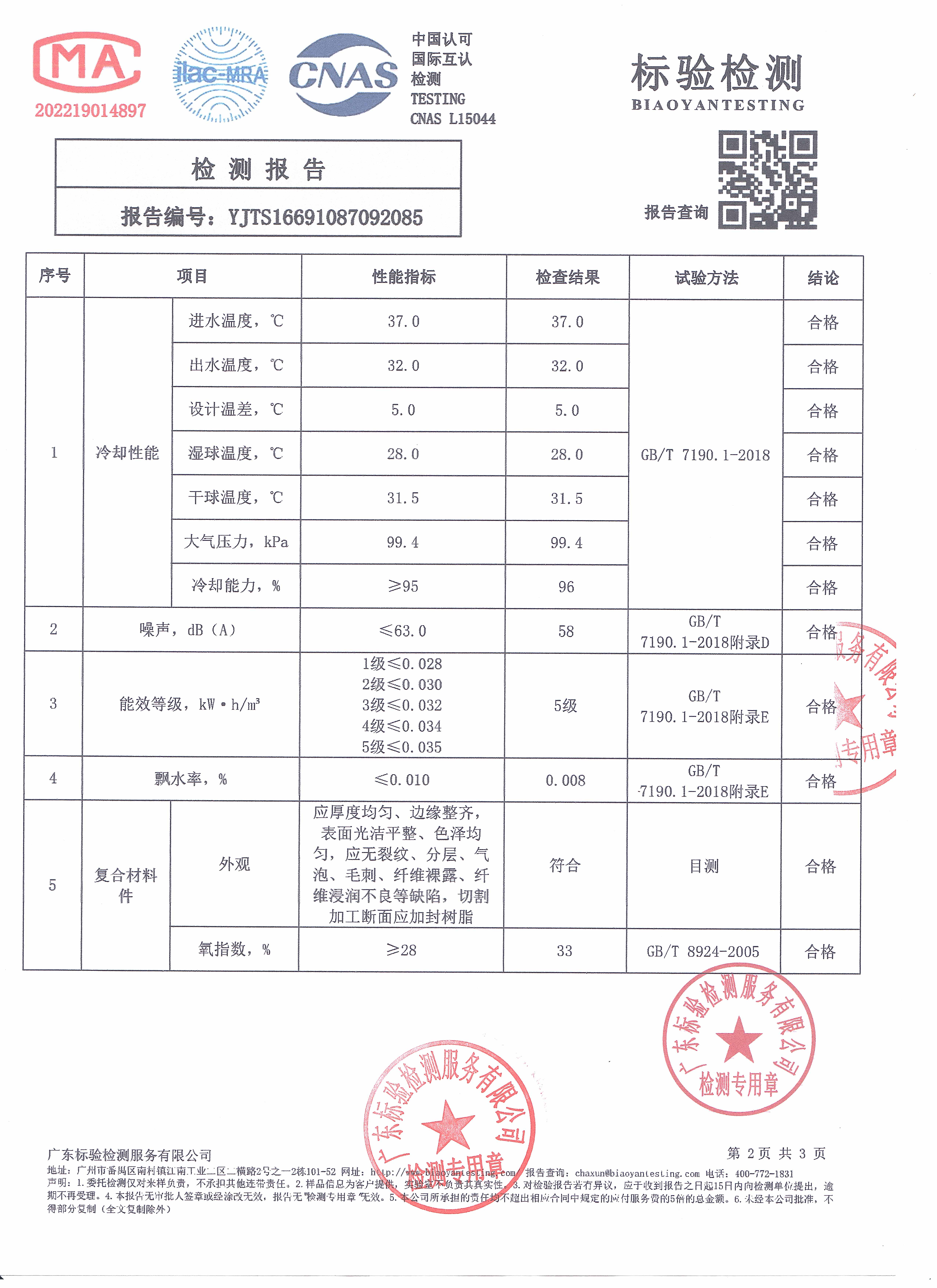 方形横流检测报告3